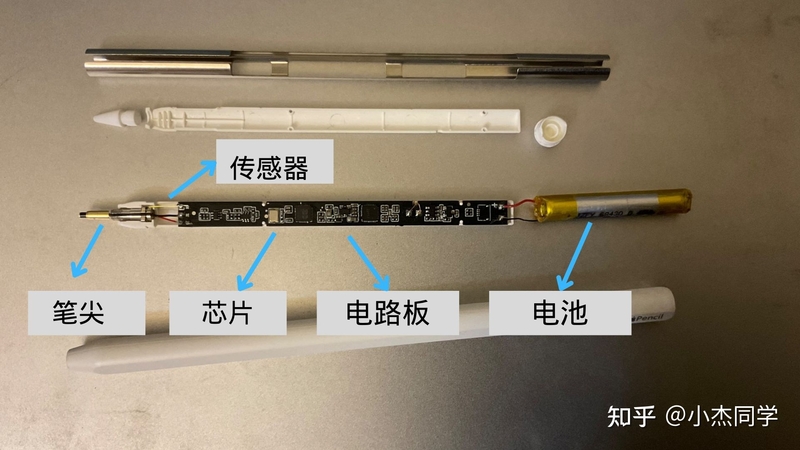 苹果iPad推荐—全系列Apple平板电脑选购攻略+怎么买便宜 ...-9.jpg