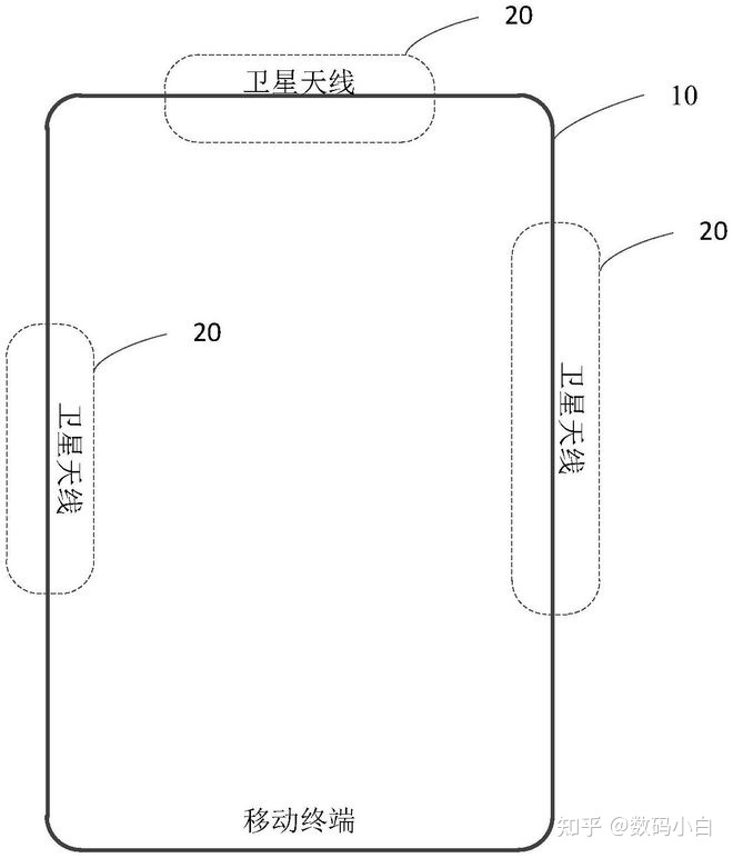 魅族20卖点曝光：吉利黑科技加持，自带卫星天线-1.jpg