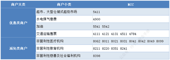 POS机科普：如何挑选办理正规、安全、费率低的POS机-25.jpg