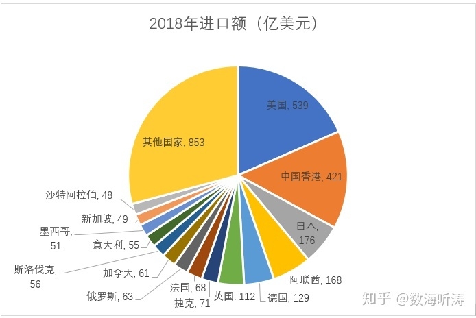 手机国际贸易浅析-3.jpg