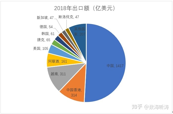 手机国际贸易浅析-2.jpg