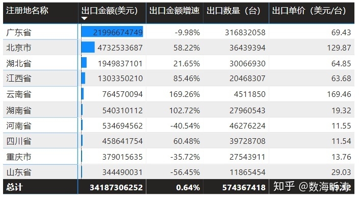 手机国际贸易浅析-7.jpg