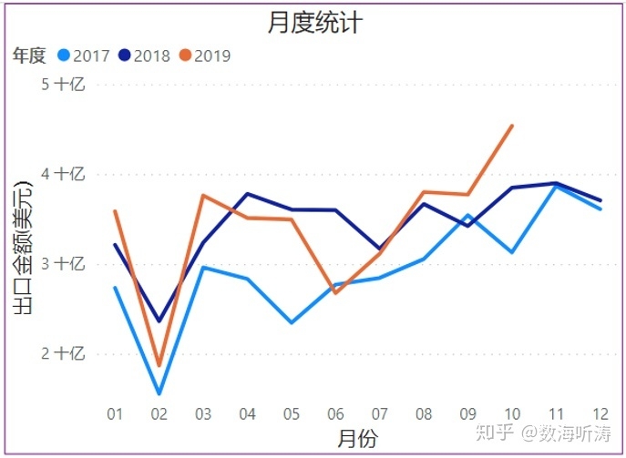 手机国际贸易浅析-6.jpg