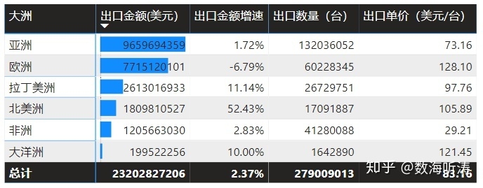 手机国际贸易浅析-8.jpg