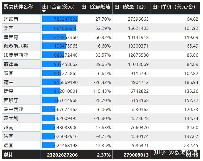 手机国际贸易浅析-9.jpg