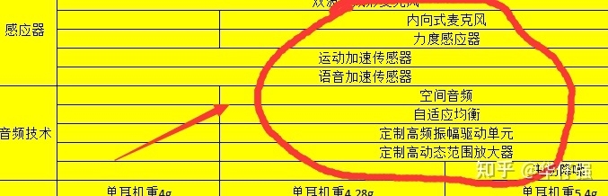 华强北苹果耳机跟正版有什么区别？华强北跟正品有啥区别？-6.jpg