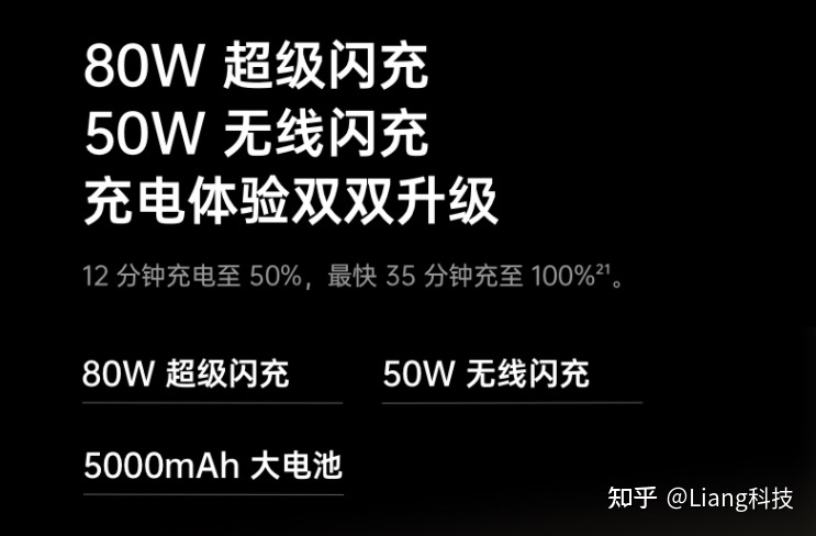 2023年哪一款手机值得买？华为、小米、苹果、OPPO ...-7.jpg