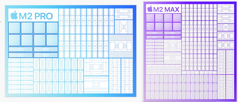 如何评价苹果 1 月 17 日发布的 2023 款 MacBook Pro?-1.jpg