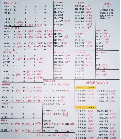 深圳华强北3.17号各品牌手机批发报价-2.jpg