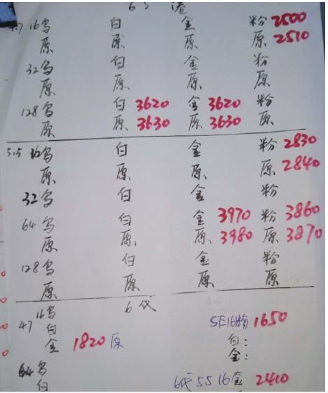 深圳华强北3.17号各品牌手机批发报价-3.jpg