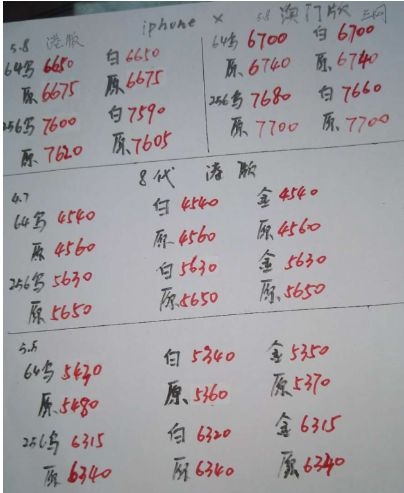 深圳华强北3.17号各品牌手机批发报价-5.jpg