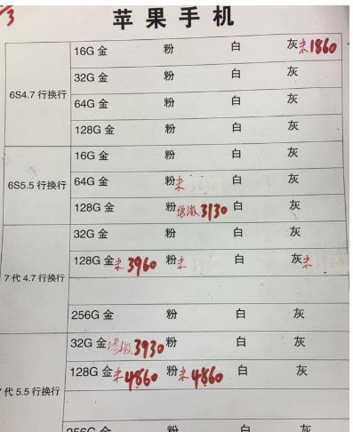 深圳华强北3.17号各品牌手机批发报价-9.jpg