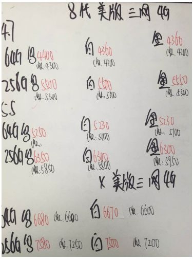 深圳华强北3.17号各品牌手机批发报价-8.jpg