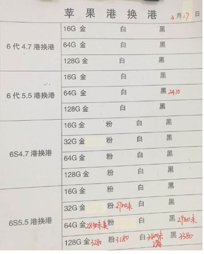 深圳华强北3.17号各品牌手机批发报价-11.jpg