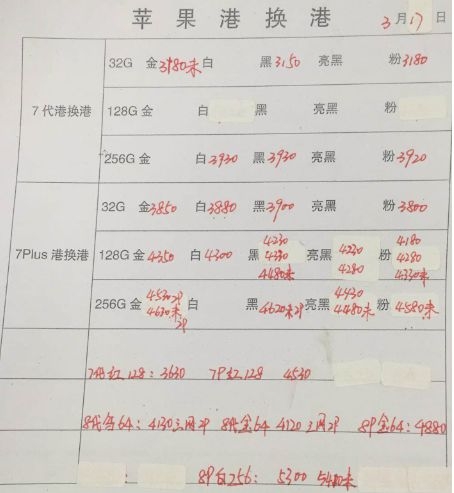 深圳华强北3.17号各品牌手机批发报价-12.jpg