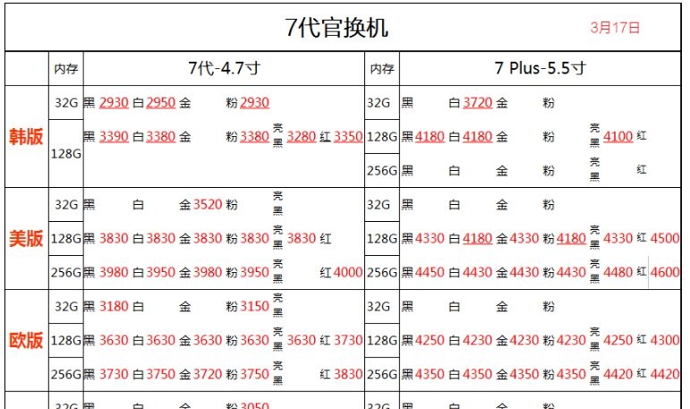 深圳华强北3.17号各品牌手机批发报价-13.jpg