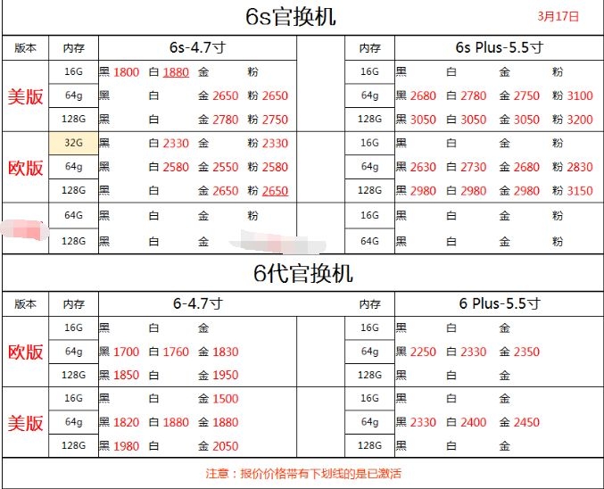 深圳华强北3.17号各品牌手机批发报价-14.jpg