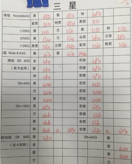深圳华强北3.17号各品牌手机批发报价-15.jpg