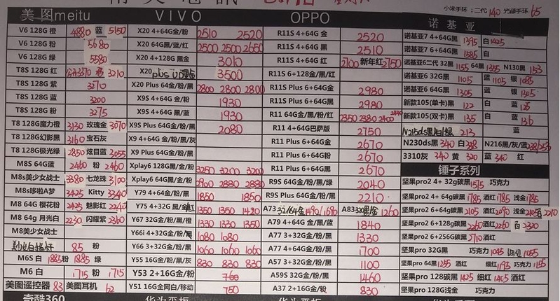 深圳华强北3.17号各品牌手机批发报价-17.jpg