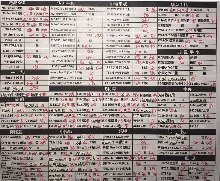 深圳华强北3.17号各品牌手机批发报价-18.jpg