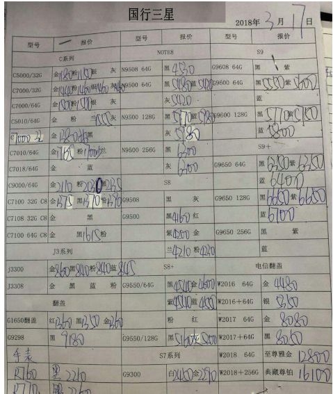 深圳华强北3.17号各品牌手机批发报价-19.jpg