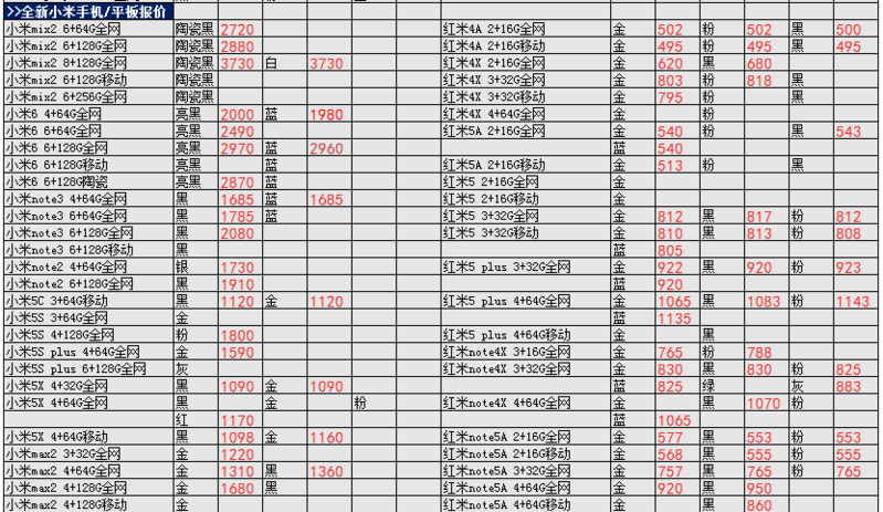 深圳华强北3.17号各品牌手机批发报价-22.jpg