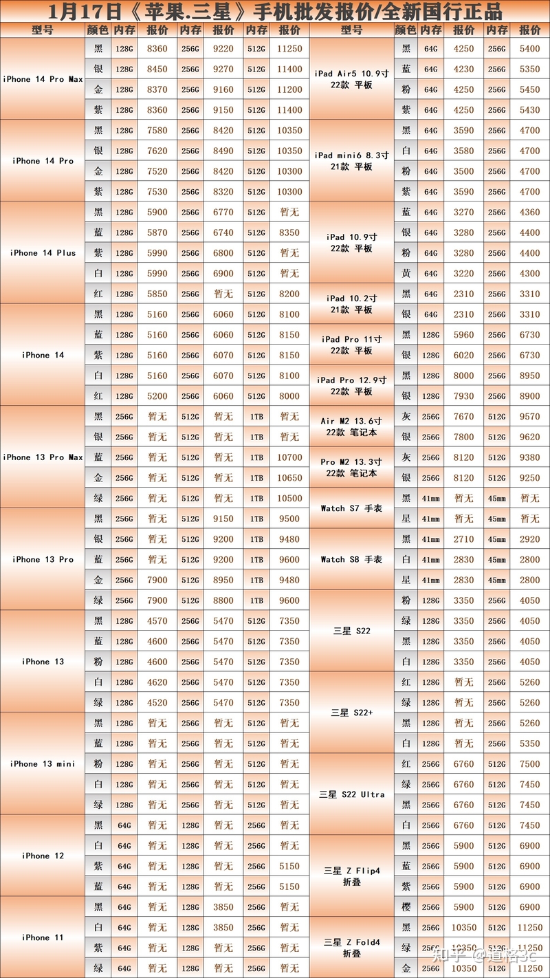 1月17日:品牌手机报价-1.jpg