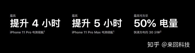 iPhone11 Pro横向对比XS，这差距与差价让我陷入了沉思-21.jpg