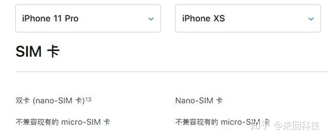 iPhone11 Pro横向对比XS，这差距与差价让我陷入了沉思-24.jpg