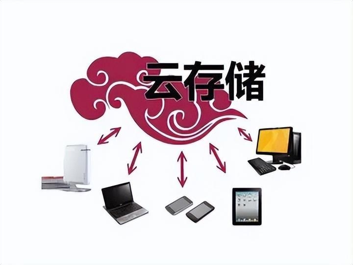 2023年买手机为何不推荐256GB？听完懂行人的分析，不再 ...-2.jpg