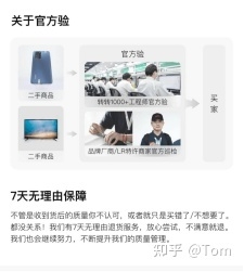 转转七天无理由是真的吗？-3.jpg