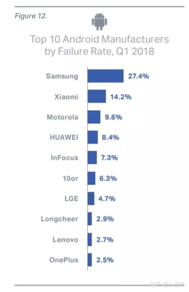 （干货）苹果iPhone美版和国行的区别-8.jpg