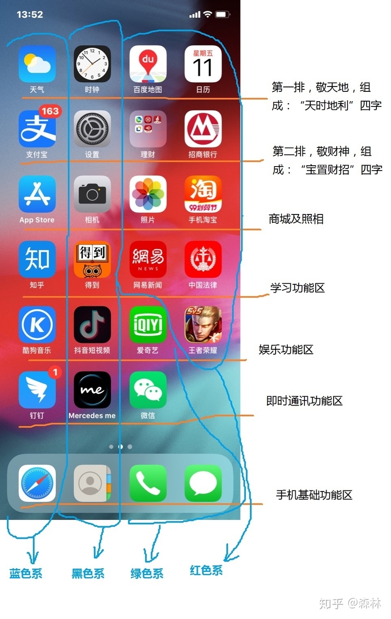 如何优雅地布局iPhone手机桌面？-2.jpg