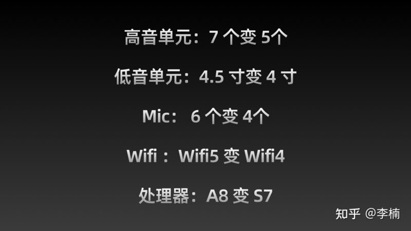 如何评价苹果 1 月 18 日发布的 2023 HomePod？它与第一 ...-5.jpg
