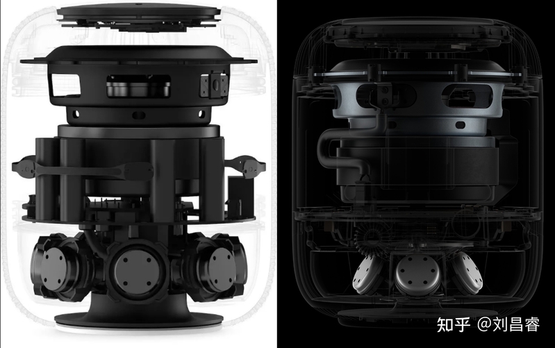 如何评价苹果 1 月 18 日发布的 2023 HomePod？它与第一 ...-6.jpg
