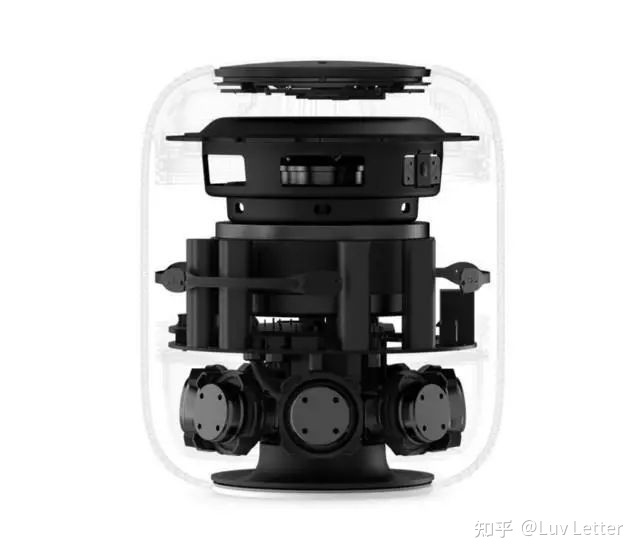 如何评价苹果 1 月 18 日发布的 2023 HomePod？它与第一 ...-1.jpg