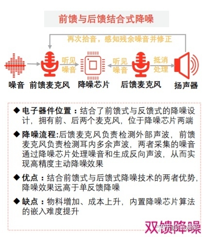 2023年1月蓝牙耳机推荐，蓝牙耳机哪些值得买！-5.jpg