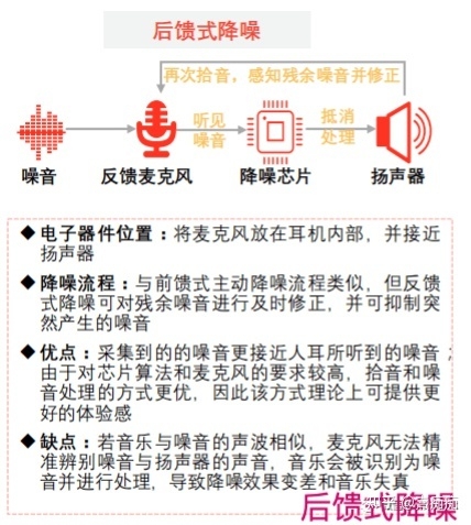 2023年1月蓝牙耳机推荐，蓝牙耳机哪些值得买！-4.jpg