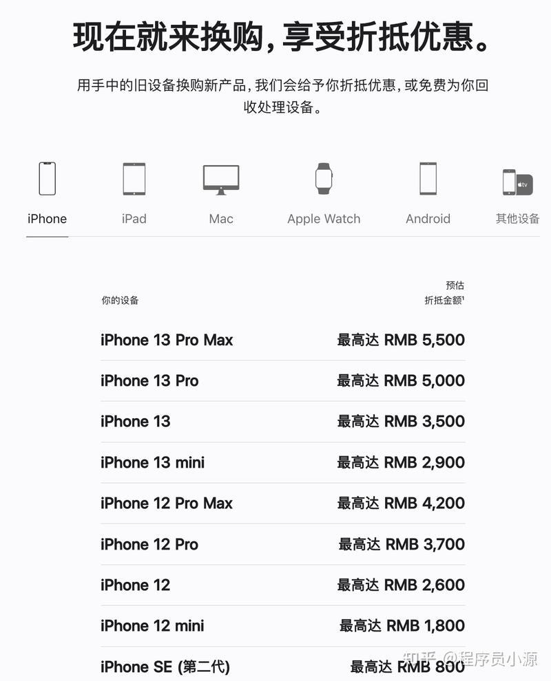 用百亿补贴买的苹果手机可以去线下门店以旧换新吗？-1.jpg