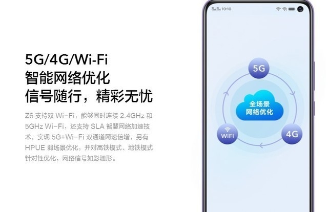 5G手机价格战拉开帷幕 vivo Z6能否彻底引爆市场？-1.jpg