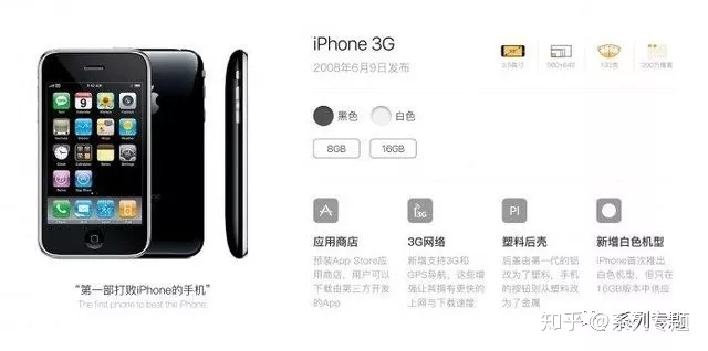 iPhone全系列，你是从哪一部「上车」的?-5.jpg