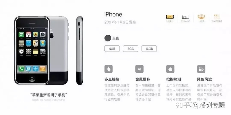 iPhone全系列，你是从哪一部「上车」的?-3.jpg