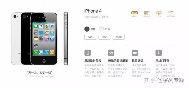 iPhone全系列，你是从哪一部「上车」的?-9.jpg