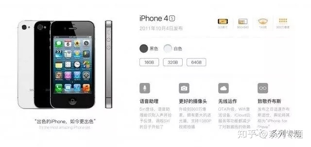 iPhone全系列，你是从哪一部「上车」的?-11.jpg