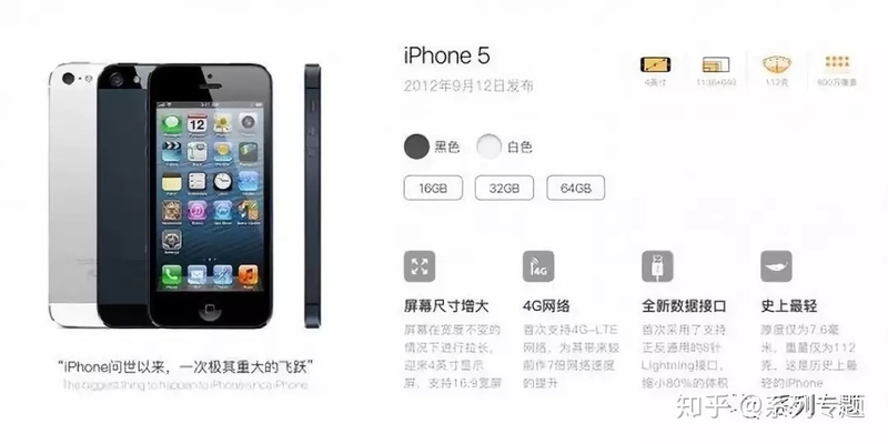 iPhone全系列，你是从哪一部「上车」的?-13.jpg