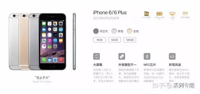 iPhone全系列，你是从哪一部「上车」的?-19.jpg