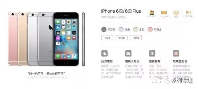 iPhone全系列，你是从哪一部「上车」的?-21.jpg