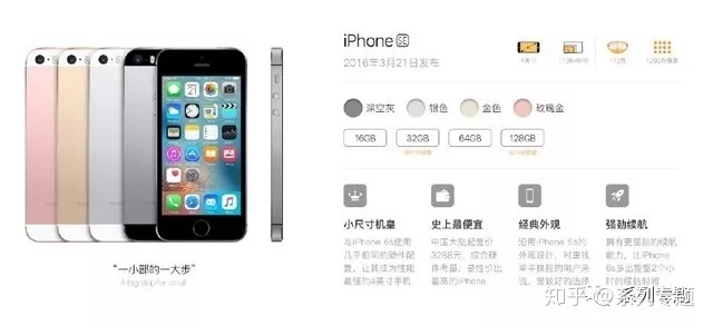 iPhone全系列，你是从哪一部「上车」的?-23.jpg