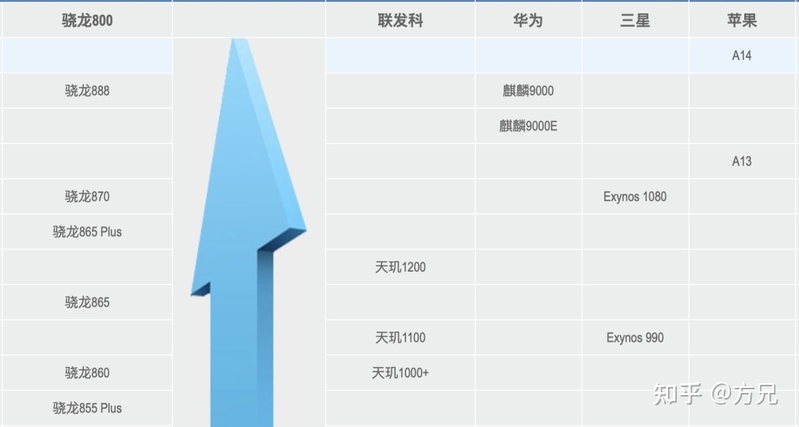 2023年买 iPhone 11 还值得买吗？-27.jpg