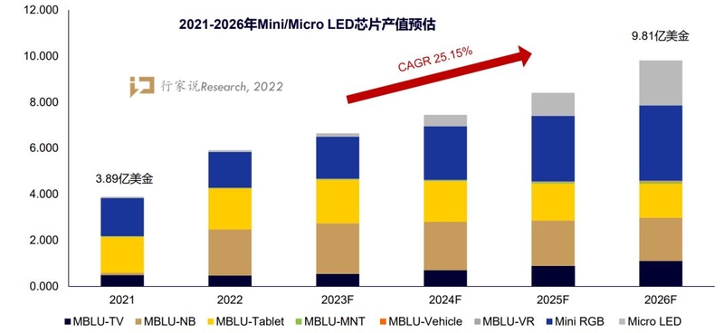 还是Mini LED！苹果发布2023款MacBook Pro-5.jpg